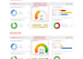 fix ahrefs site audit SEO errors or issues